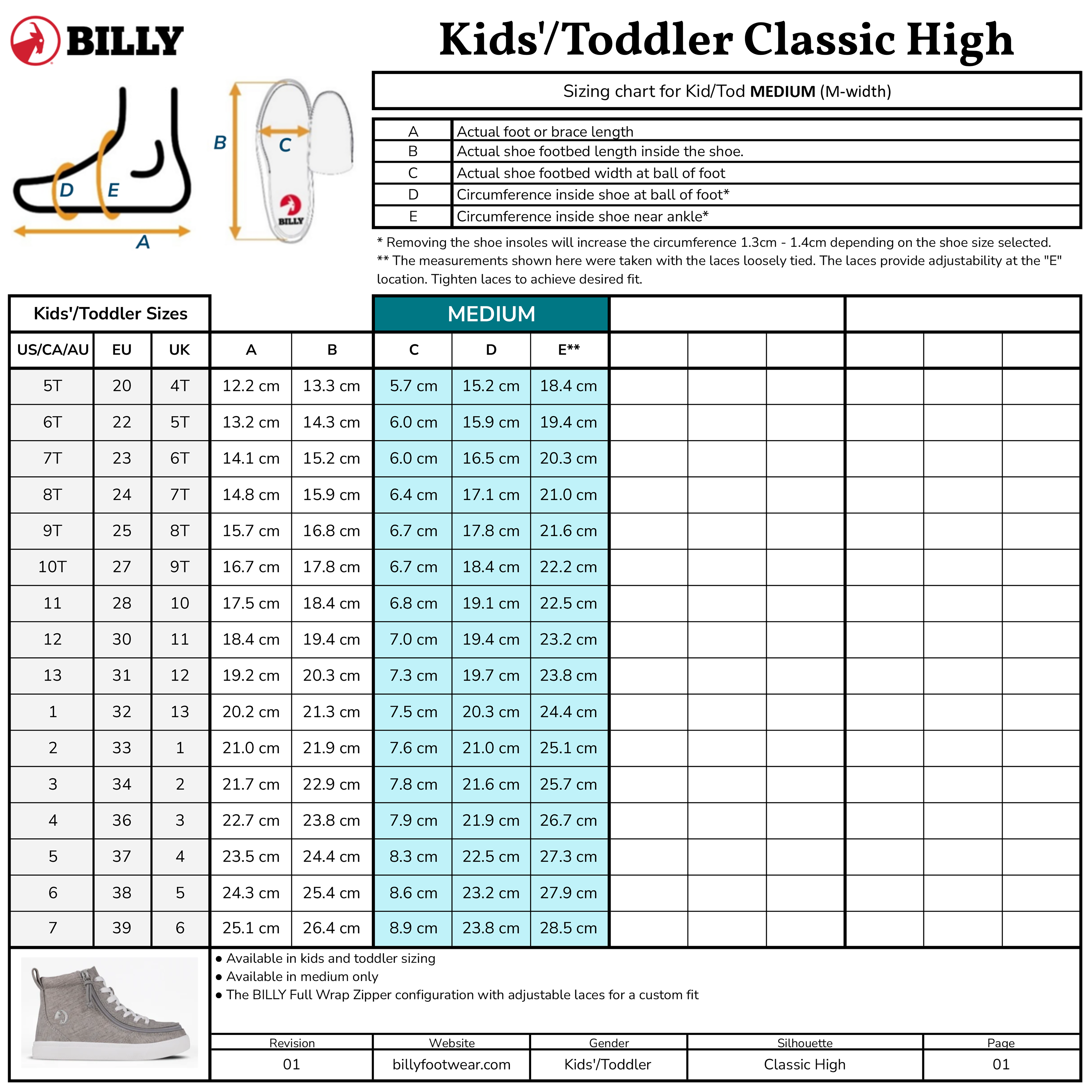 Sizing chart for BILLY Classic Lace High by BILLY Footwear, displaying US/EU/UK sizes, foot lengths, foot measurement visuals, and a grey kids high top sneaker with a wraparound zipper in the bottom left.
