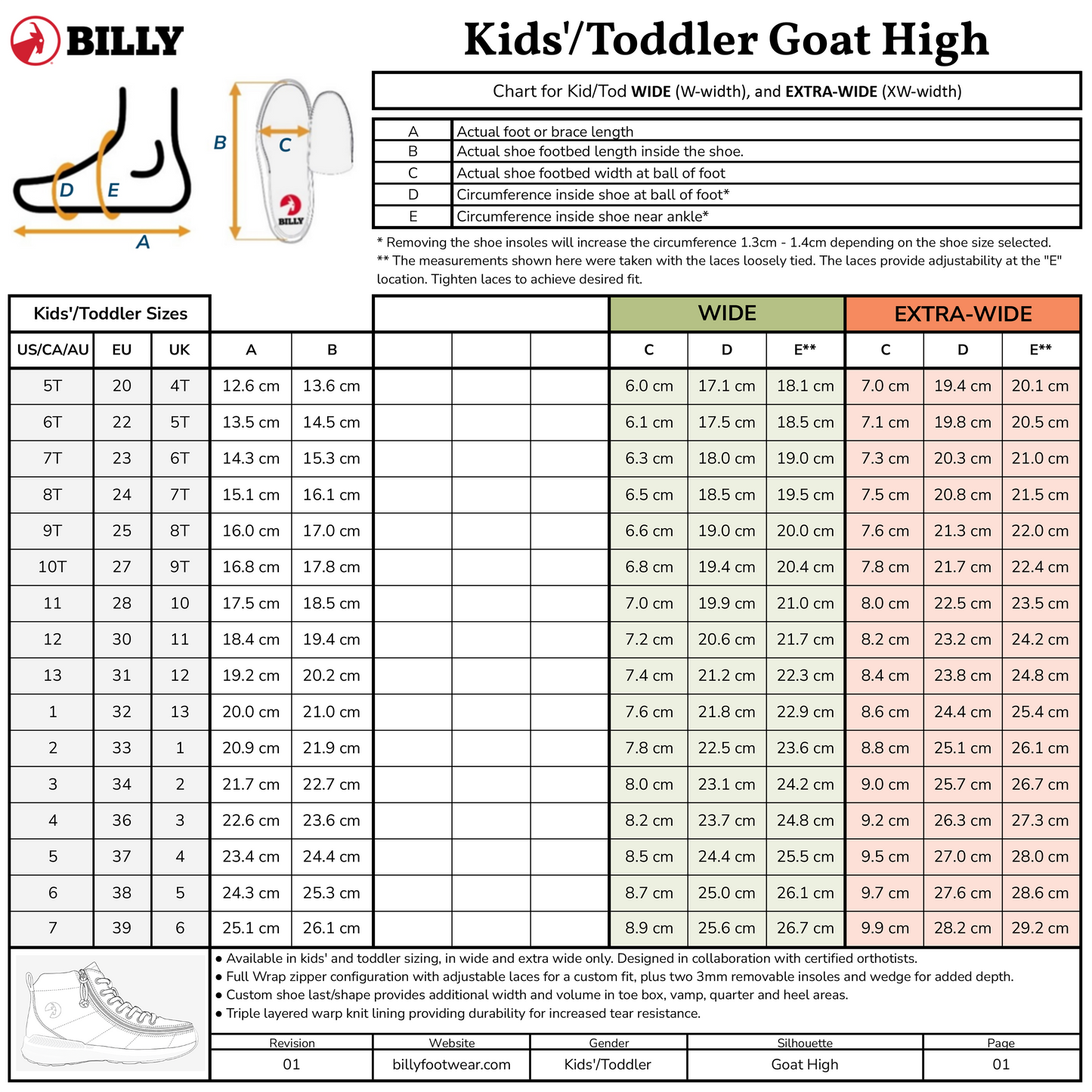 Pink Watercolor BILLY Goat Classic High