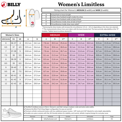 The BILLY Footwear Women’s Black BILLY Limitless shoe size chart shows US, UK, and EU sizes, Medium/Wide/Extra-Wide foot measurements, a foot diagram, measurement tips, and highlights the easy-on/easy-off design.