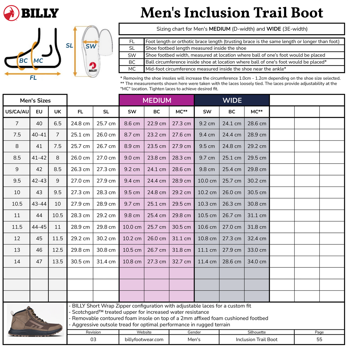 Billy Men's Inclusion Trail Boot sizing chart with boot graphic and measurements.