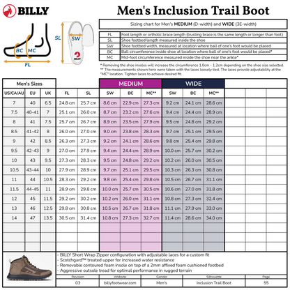 Billy Men's Inclusion Trail Boot sizing chart with boot graphic and measurements.